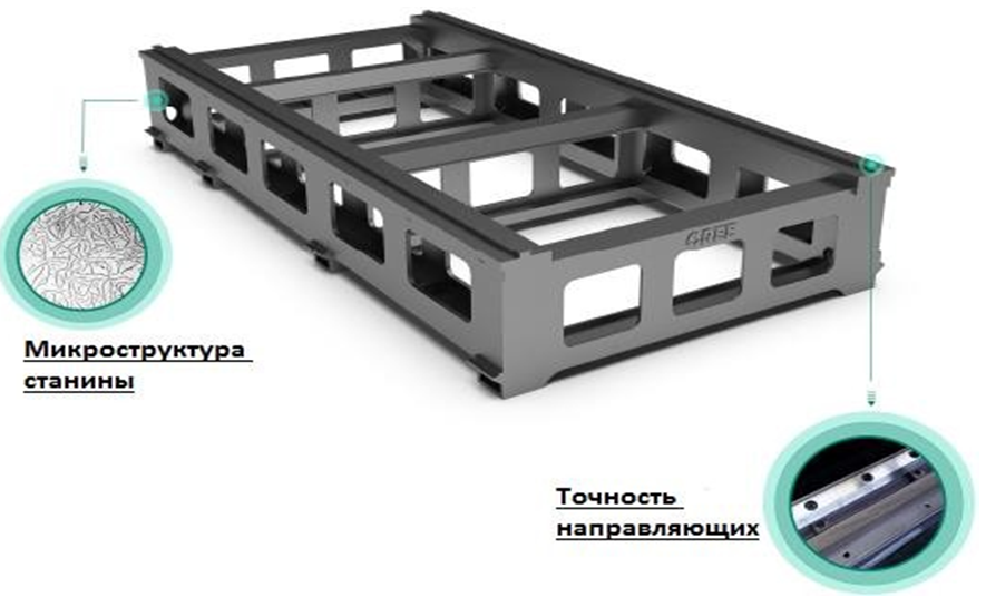 Принцип работы станка Принцип работы станка